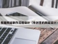 孟津有趣网站制作流程设计（有创意的网站设计）